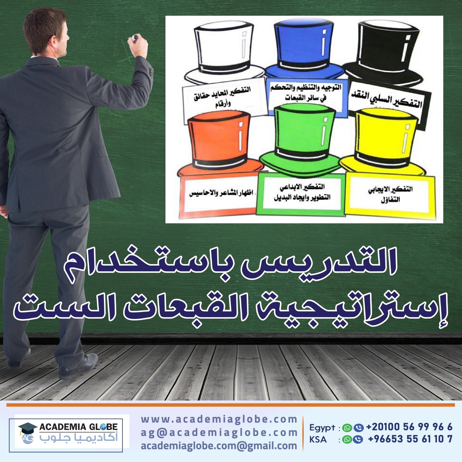 التدريس باستخدام إستراتيجية القبعات الست